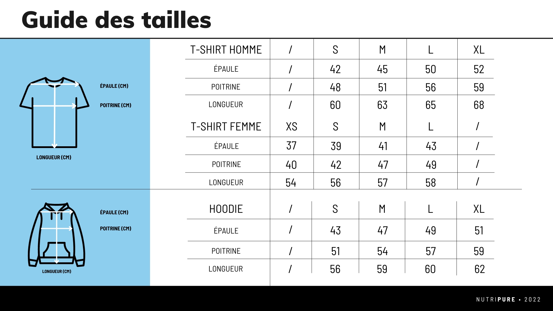 Guide des tailles